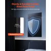 Wall Safe, 3-Tier Hidden Wall Safe with Fingerprint, Password, Key & Turning Knob