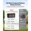 12V 200Ah LiFePO4 Battery, Up to 15000 Cycles, Deep Cycle Lithium Iron Phosphate Battery with Built-in BMS, Low Temperature Protection