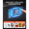12 Volt Refrigerator, 21.1 QT/ 20L Car Fridge, Portable Ultra-Light EPP Freezer, APP Control Electric Compressor, 12V/24V DC, 14 F to 50 F